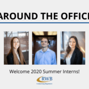 Welcome 2020 Interns