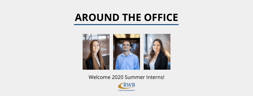 Welcome 2020 Interns